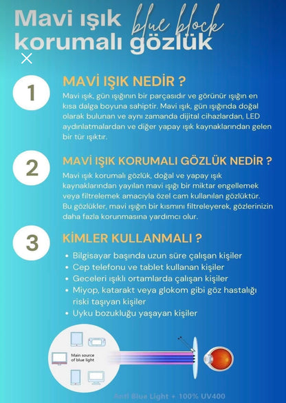 Mavi Işık Korumalı Siyah Çerçeve Şeffaf Cam Gözlük
